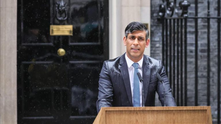 Rishi Sunak: Navigating Challenges and Opportunities in the UK’s Political Landscape